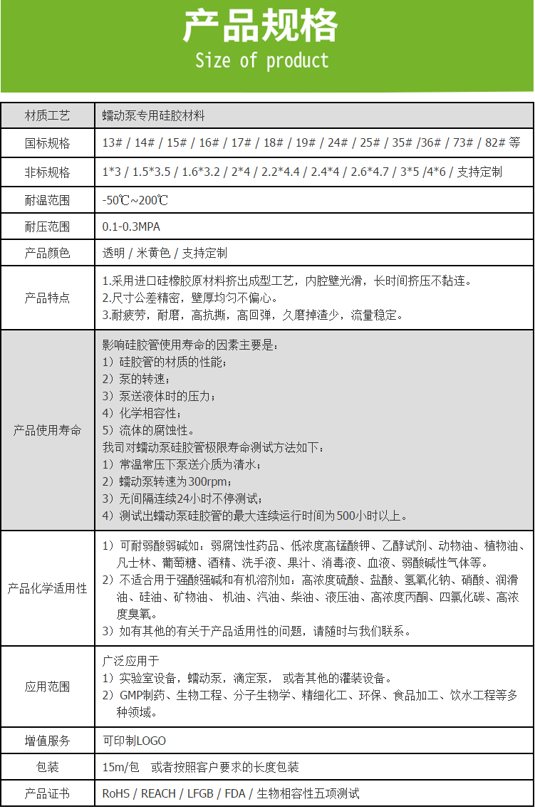 蠕動泵硅膠管 規(guī)格表.JPG